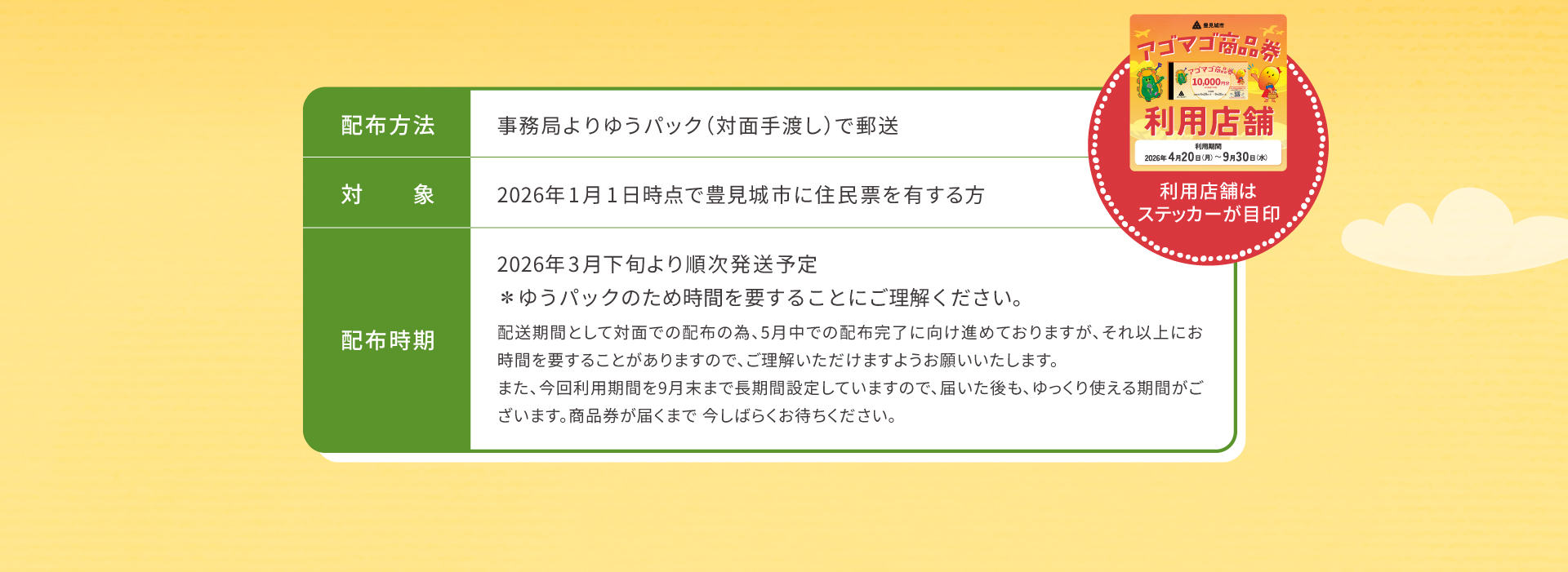 配布について