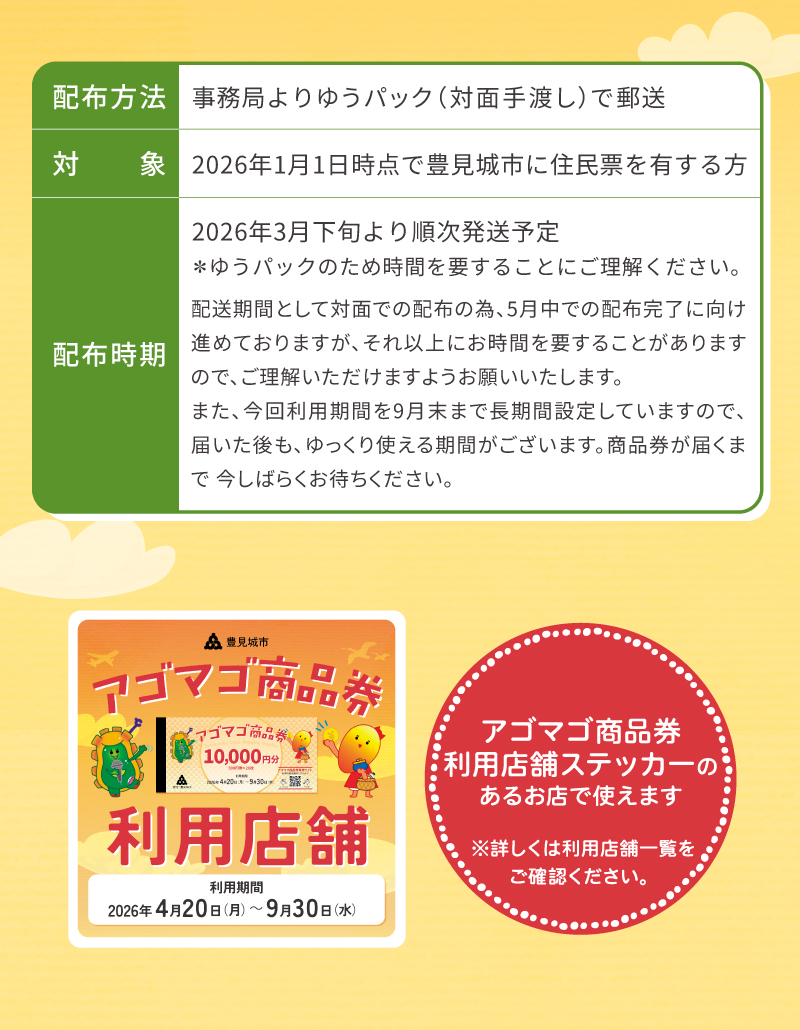 配布について